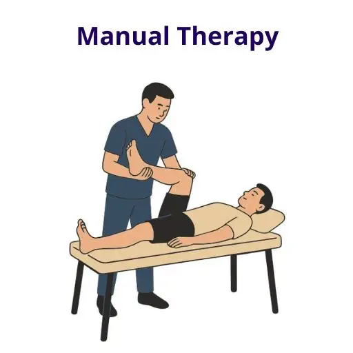 Manual Therapy