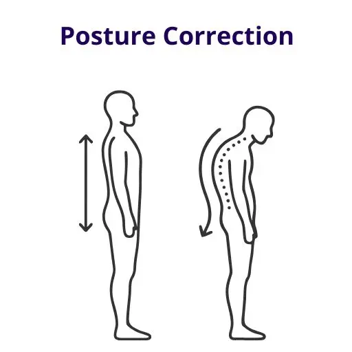 Posture Correction